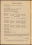 Thumbnail image of item number 2 in: 'North Texas State University Schedule of Classes: Spring 1975'.