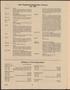 Thumbnail image of item number 4 in: 'North Texas State University Schedule of Classes: Fall 1987'.