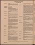 Thumbnail image of item number 4 in: 'University of North Texas Schedule of Classes: Spring 1989'.