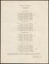 Primary view of North Texas State Teachers College Schedule of Examinations: Second Semester 1934 - 1935