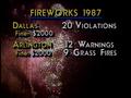 Video: [News Clip: Fireworks Laws]