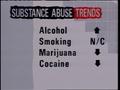 Video: [News Clip: Drug Abuse Prevention]