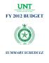 Primary view of University of North Texas Budget: 2011-2012, Summary Schedules