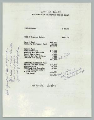 Primary view of object titled 'AIDS funding in the proposed 1988-89 budget'.