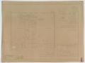 Thumbnail image of item number 2 in: 'Premium Finance Company Office Building, Amarillo, Texas: Floor Plan'.