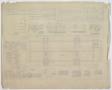 Thumbnail image of item number 2 in: 'College Heights Elementary School, Abilene, Texas: Foundation Plan'.