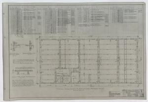 Primary view of object titled 'Thomas Office Building, Midland, Texas: Third, Fourth, & Fifth Floor Framing Plan'.