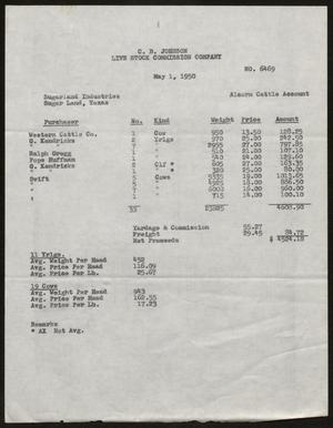 [Invoice for Nineteen Cows, Eleven Yearlings, and Three Calves Sold by C. B. Johnson Live Stock Commission Company]