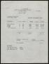 [Invoice for Blakely Account, August 21, 1950]
