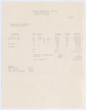 [Invoice for One Cow and Thirty-Nine Calves Sold by Cassidy Commission Company]