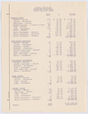 [Inventory of Sugarland Industries Cattle, July 31, 1952]
