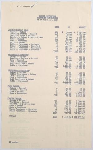 [Inventory of Sugarland Industries' Cattle, March 31, 1954]