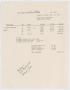 Primary view of [Invoice for Three Cows and Nine Yearling Calves Sold by C. B. Johnson Live Stock Commission Company]