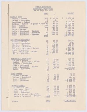 [Inventory of Sugarland Industries' Cattle, June 30, 1952]