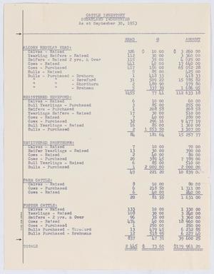 [Inventory of Sugarland Industries' Cattle as at September 30, 1953]
