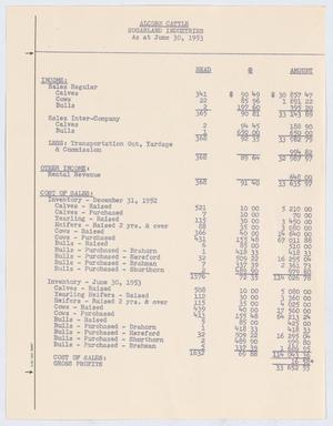 [Statement of Sugarland Industries' Alcorn Cattle Operations as at June 30, 1953]
