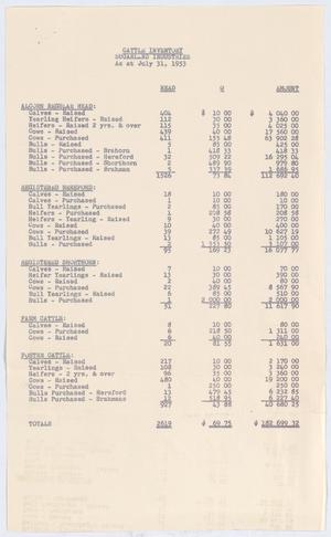 [Inventory of Sugarland Industries' Cattle as at July 31, 1953]
