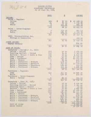 [Statement of Sugarland Industries' Alcorn Cattle Operations, June 30, 1954]
