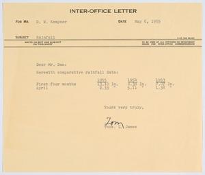 [Letter from T. L. James to D. W. Kempner, May 6, 1955]