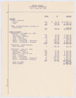 [Statement of Sugarland Industries' Foster Cattle Operations as at June 30, 1953]