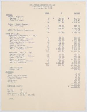 [Statement of Sugarland Industries' Registered Hereford Cattle Operations, June 30, 1954]
