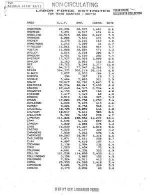 Labor Force Estimates for Texas Counties, November 1992