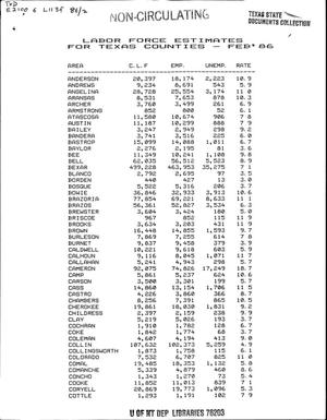 Labor Force Estimates for Texas Counties, Februrary 1986