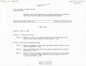 Texas Quarterly Statistical Tabulation of Licensed, Registered or Certified Child Care Facilities and of DHS Foster and Adoptive Homes, April 2, 1987