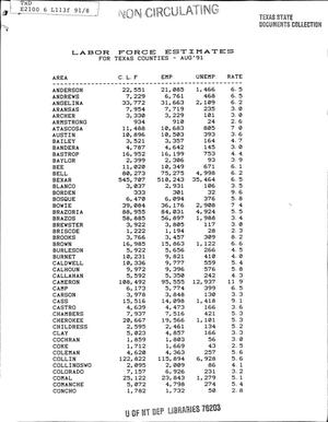 Labor Force Estimates for Texas Counties, August 1991