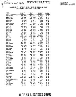 Labor Force Estimates for Texas Counties, October 1988