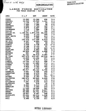 Labor Force Estimates for Texas Counties, May 1988