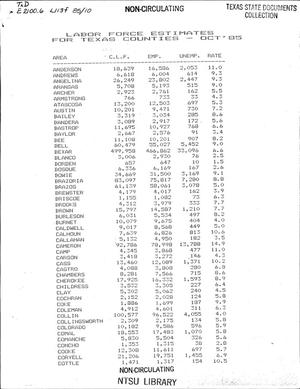 Labor Force Estimates for Texas Counties, October 1985