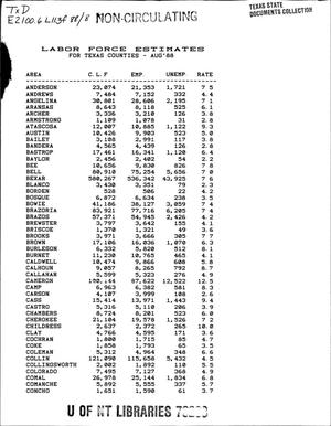 Primary view of object titled 'Labor Force Estimates for Texas Counties, August 1988'.