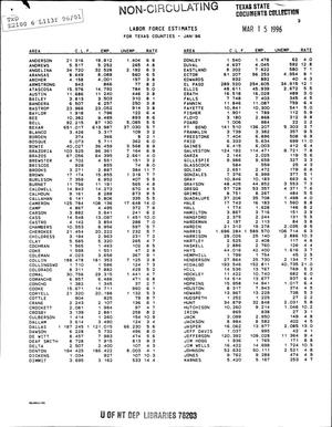 Primary view of object titled 'Labor Force Estimates for Texas Counties, January 1996'.