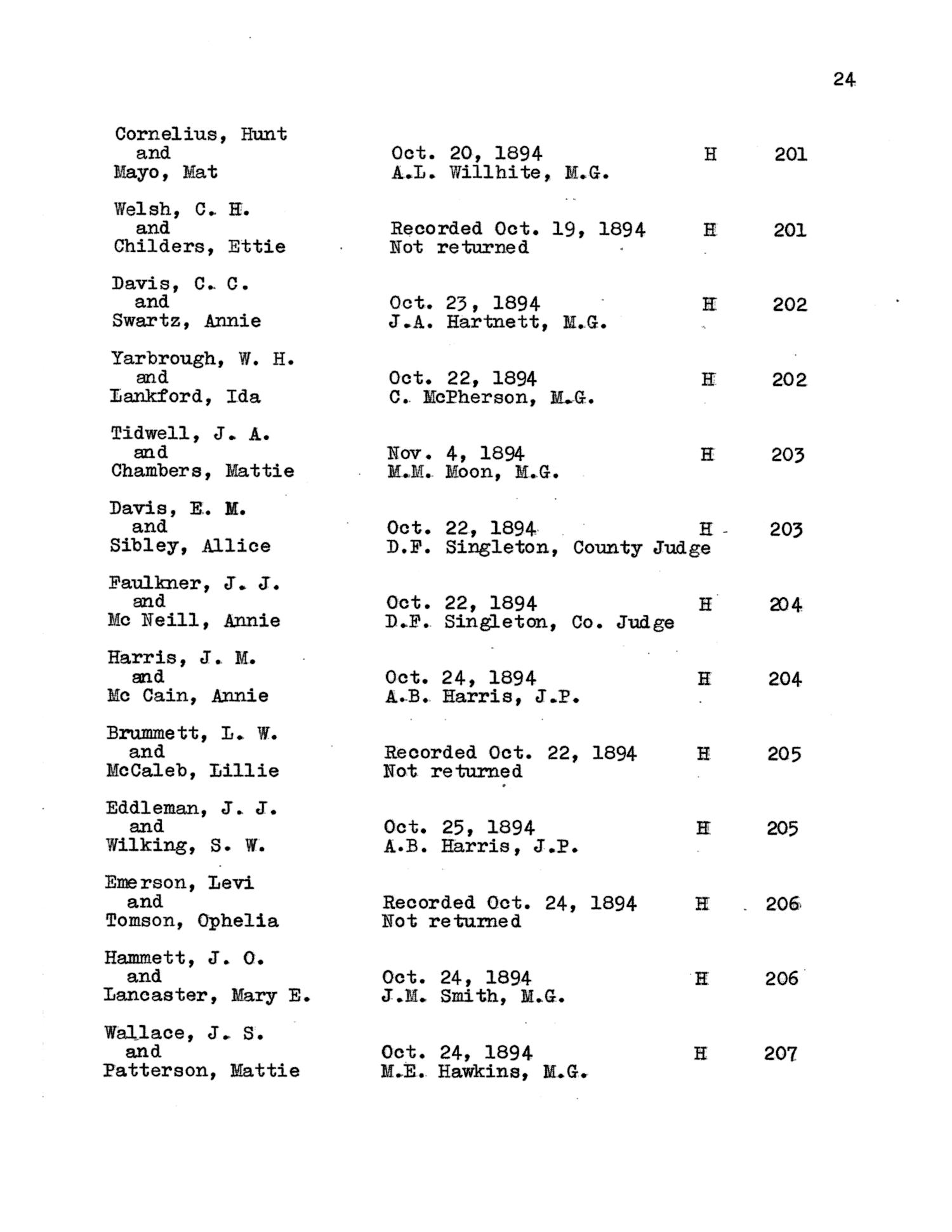 Texas Genealogical Records, Ellis County, Volume 14, 1850-1918
                                                
                                                    24
                                                