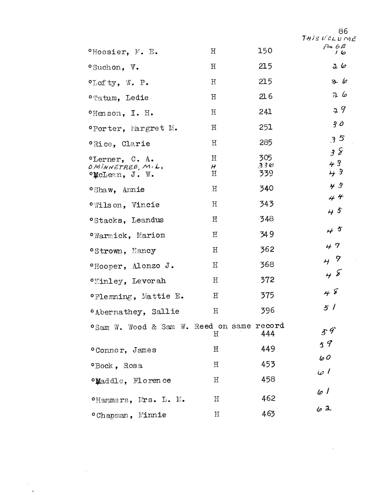 Texas Genealogical Records, Ellis County, Volume 14, 1850-1918
                                                
                                                    85
                                                