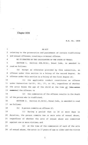85th Texas Legislature, Regular Session, House Bill 1808, Chapter 1038