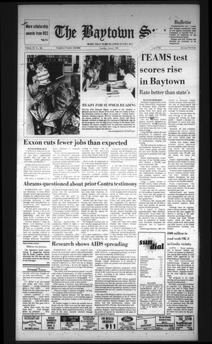 The Baytown Sun (Baytown, Tex.), Vol. 65, No. 182, Ed. 1 Tuesday, June 2, 1987