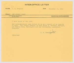 Primary view of object titled '[Letter from I. H. Kempner, Jr., to I. H. Kempner, December 17, 1951]'.