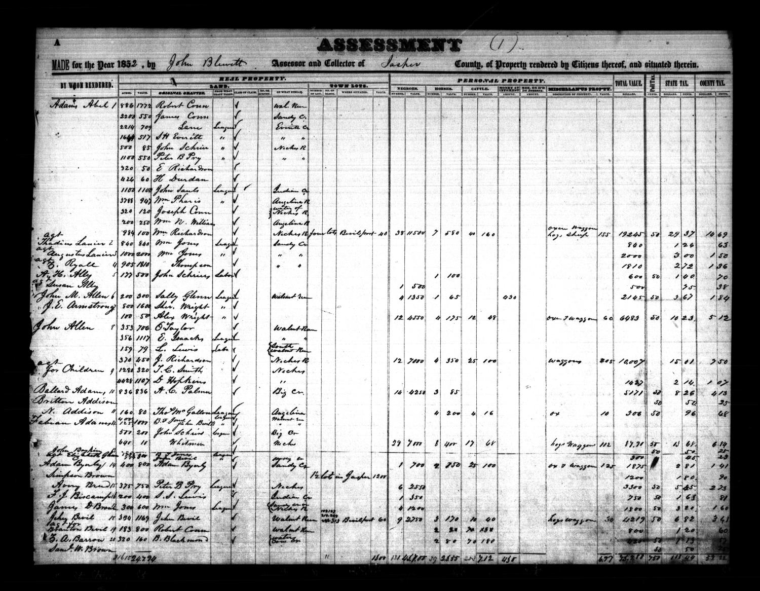 [Jasper County, Texas Tax Roll 1852] Page 1 of 20 The Portal to