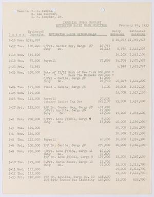 [Imperial Sugar Company Estimated Daily Cash Balance: February 20, 1953]