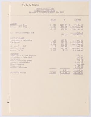 [Sugarland Industries Cotton Operations: January-October 1953]