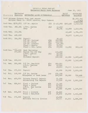 [Estimated Daily Cash Balances: June 26, 1953]