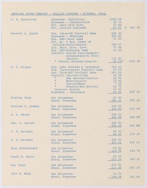 [Imperial Sugar Company, Selling Expense, October 1953]