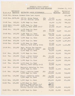 [Imperial Sugar Company Estimated Daily Cash Balances: October 1953]