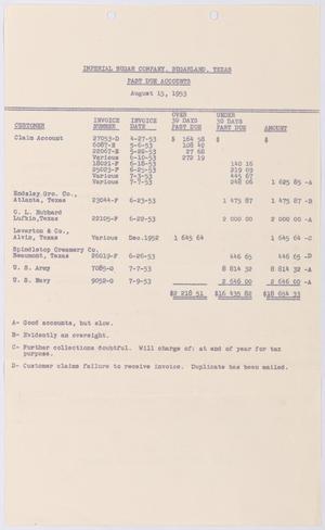Primary view of object titled '[Imperial Sugar Company, Past Due Accounts, August 15, 1953]'.