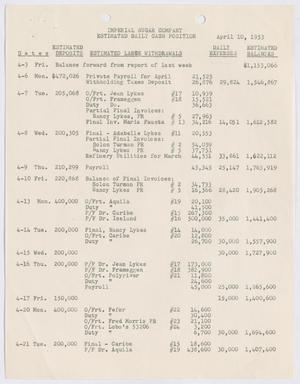 [Imperial Sugar Company, Estimated Daily Cash Position, April 10, 1954]