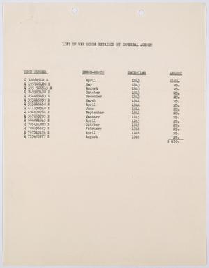 [List of War Bonds Retained by Imperial Agency]
