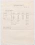 Primary view of [Invoice for Sugarland Industries Sales, May 27, 1953]