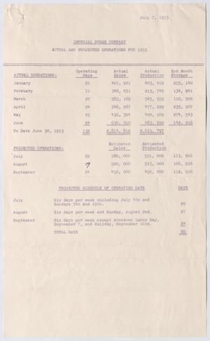 [Imperial Sugar Company Actual and Projected Operations: 1953]